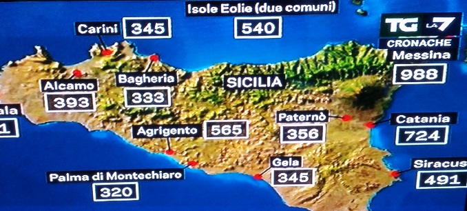 tg la 7 30 luglio