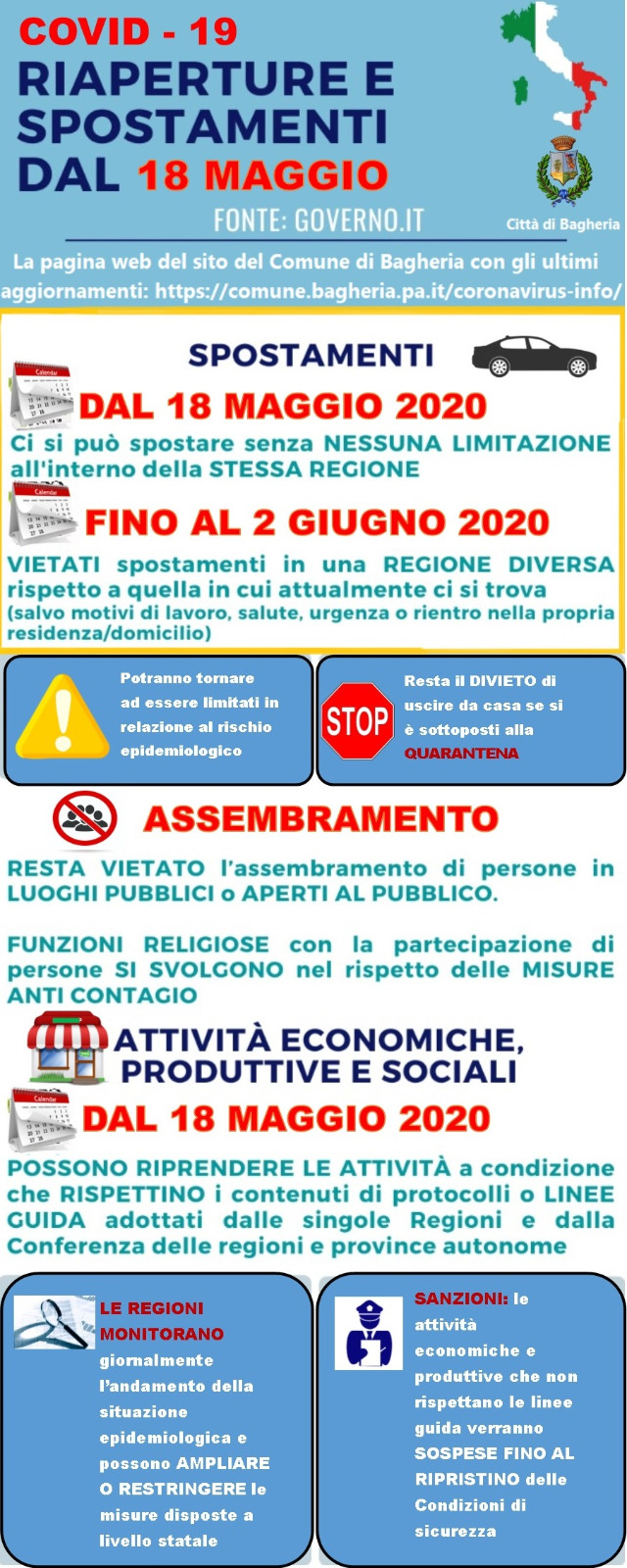 LOCANDINA SPOSTAMENTI DAL 18